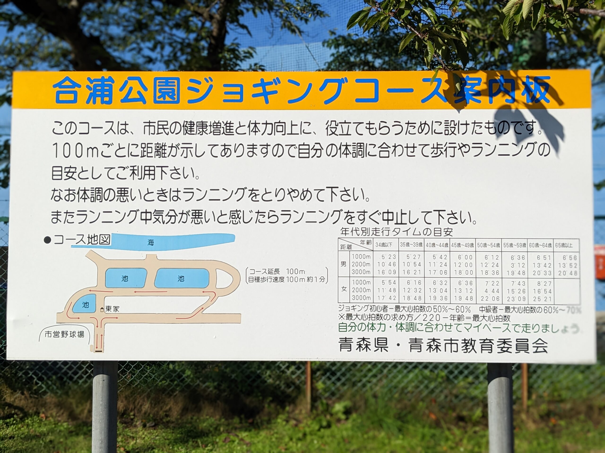 コース案内板